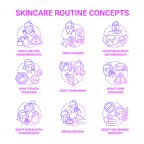 Unlocking Radiance: A Comprehensive Guide to Your Daily Skincare Routine