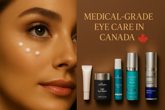 Medical-grade eye cream products and under-eye diagram illustrating treatment for dark circles, puffiness and fine lines in Canada.
