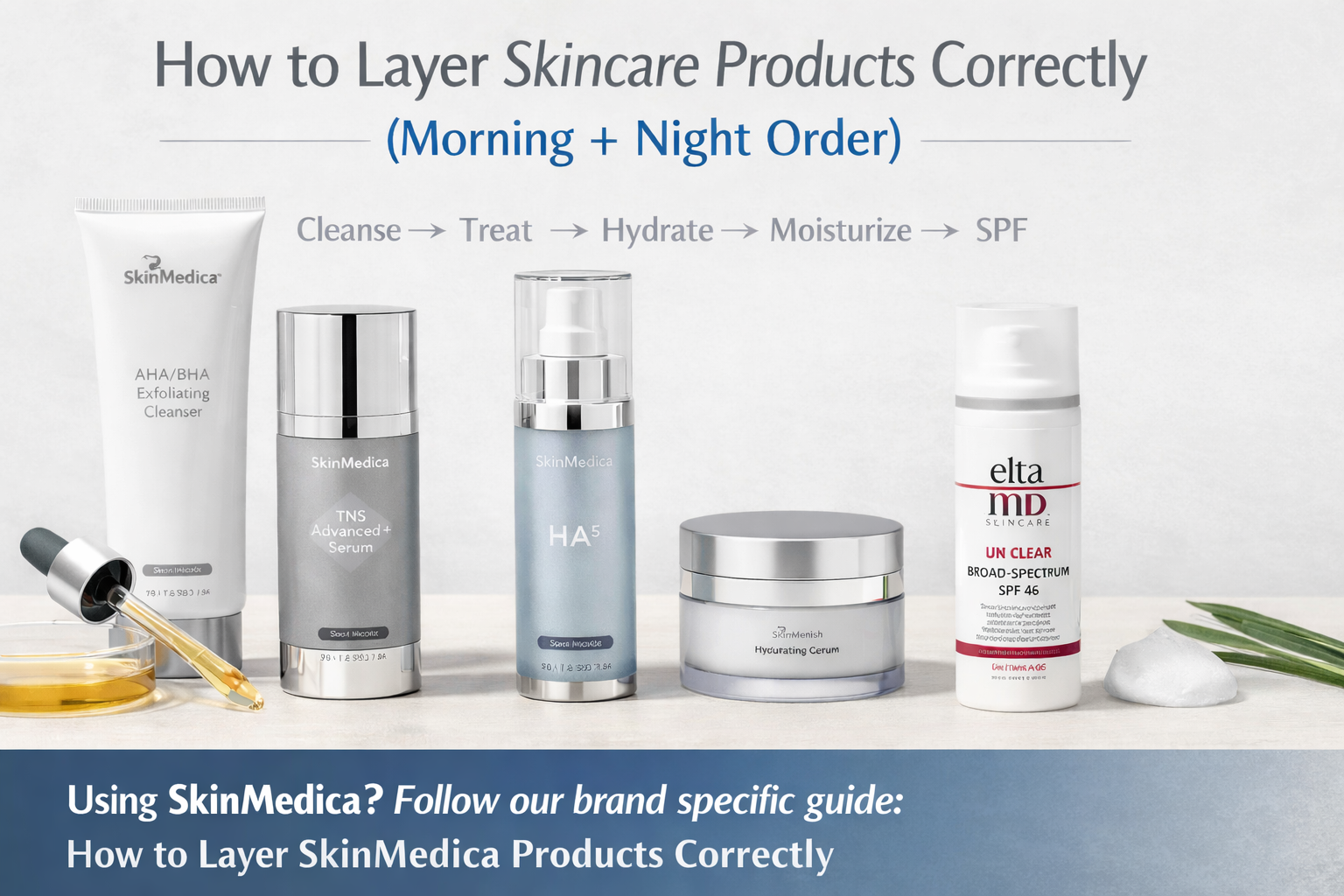 How to Layer Skincare Like a Pro: The Complete Step-by-Step Guide