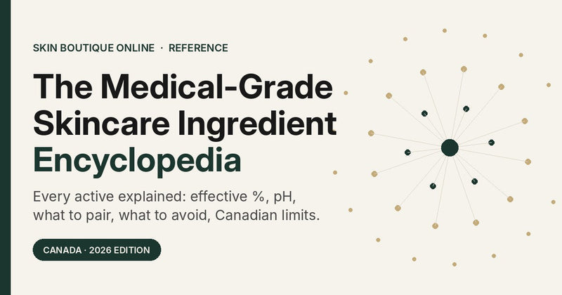 The Medical-Grade Skincare Ingredient Encyclopedia (Canada 2026) – Skin Boutique Online