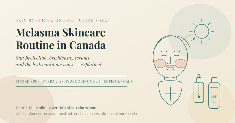 Melasma skincare routine Canada – illustrated face with cheek pigmentation, sun, shield, serum and tinted SPF 41