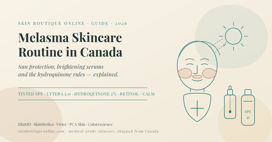 Melasma Skincare Routine in Canada (2026): A Dermatologist-Style Guide to Sun Protection, Brightening Serums & Hydroquinone Rules