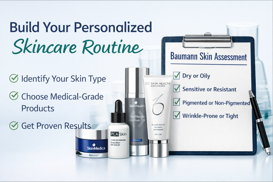 Personalized skincare routine guide with medical-grade products and Baumann Skin Assessment for identifying skin type and building an effective regimen