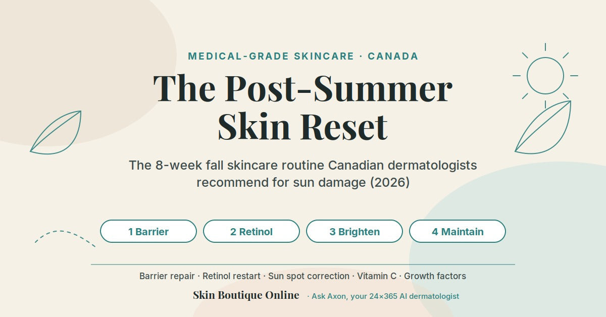 Post-Summer Skin Reset: 8-week fall skincare routine for sun damage — barrier, retinol, brighten, maintain — Skin Boutique Online