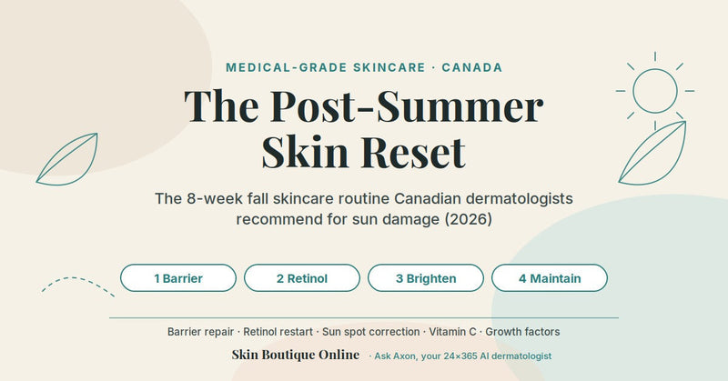 Post-Summer Skin Reset: 8-week fall skincare routine for sun damage — barrier, retinol, brighten, maintain — Skin Boutique Online