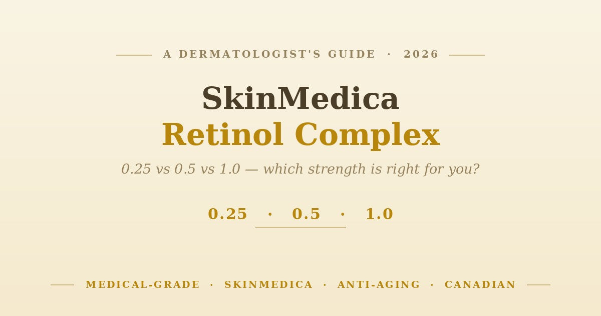 SkinMedica Retinol Complex (0.25, 0.5 & 1.0): Which Strength to Choose + How to Use It — Canada 2026