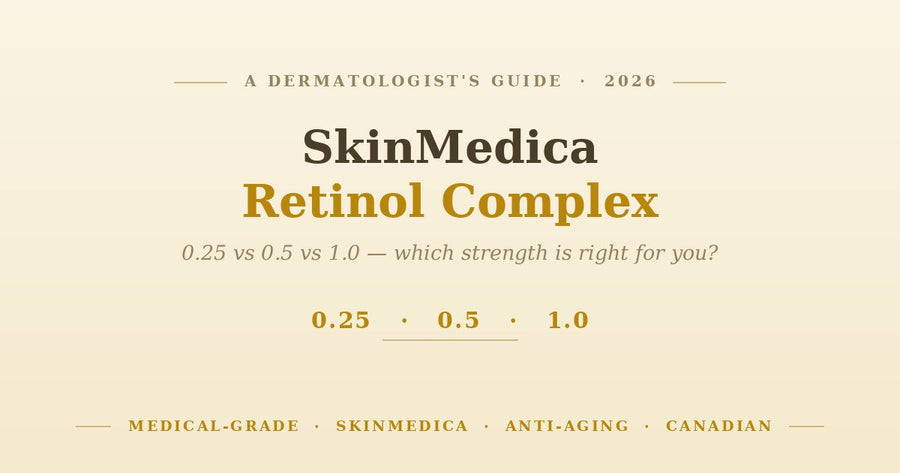 SkinMedica Retinol Complex (0.25, 0.5 & 1.0): Which Strength to Choose + How to Use It — Canada 2026