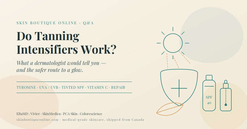 Do tanning intensifiers work? Line illustration of the sun, a protective shield, tinted SPF and vitamin C serum – Skin Boutique Online Canada