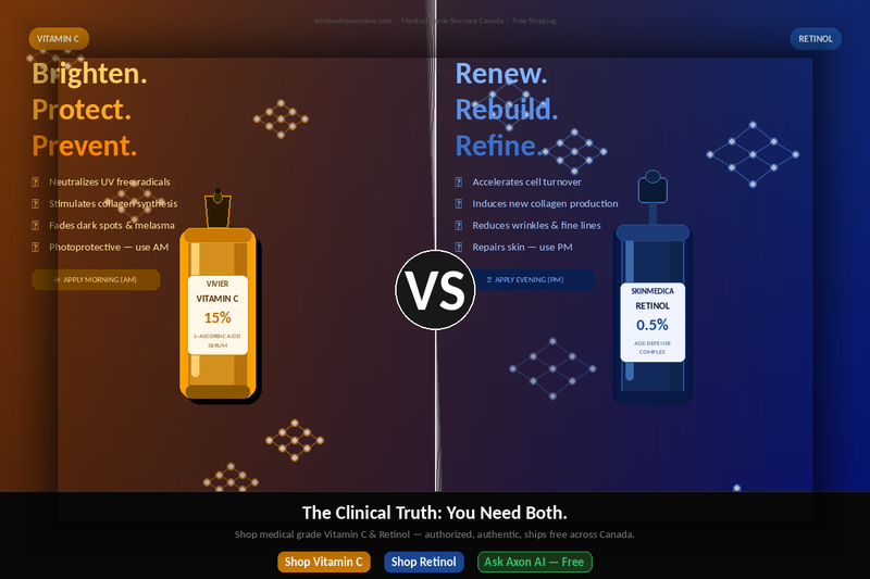 Vitamin C vs Retinol — medical grade skincare guide with Vivier and SkinMedica — Skin Boutique Online Canada