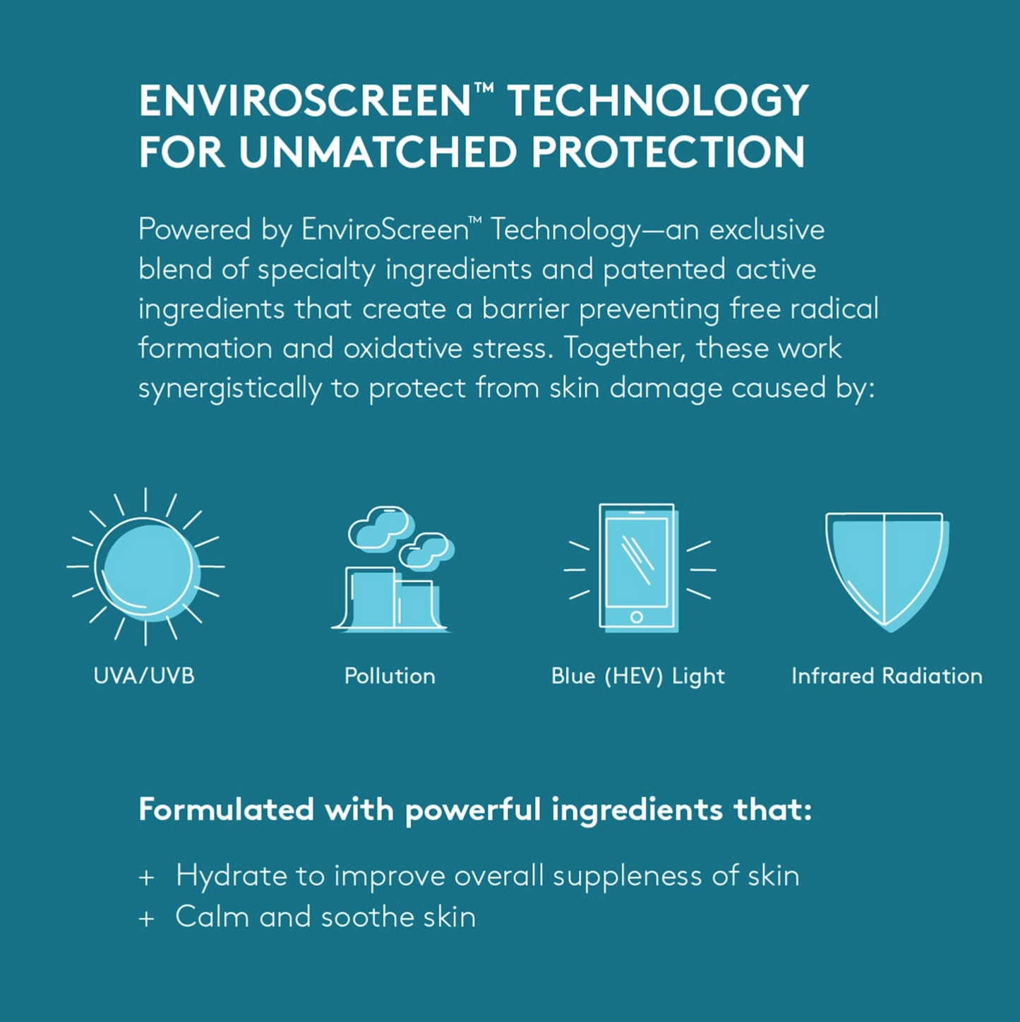 Sunforgettable® Total Protection™ Body Shield SPF 50 w/ EnviroScreen® (2 Shade Options)